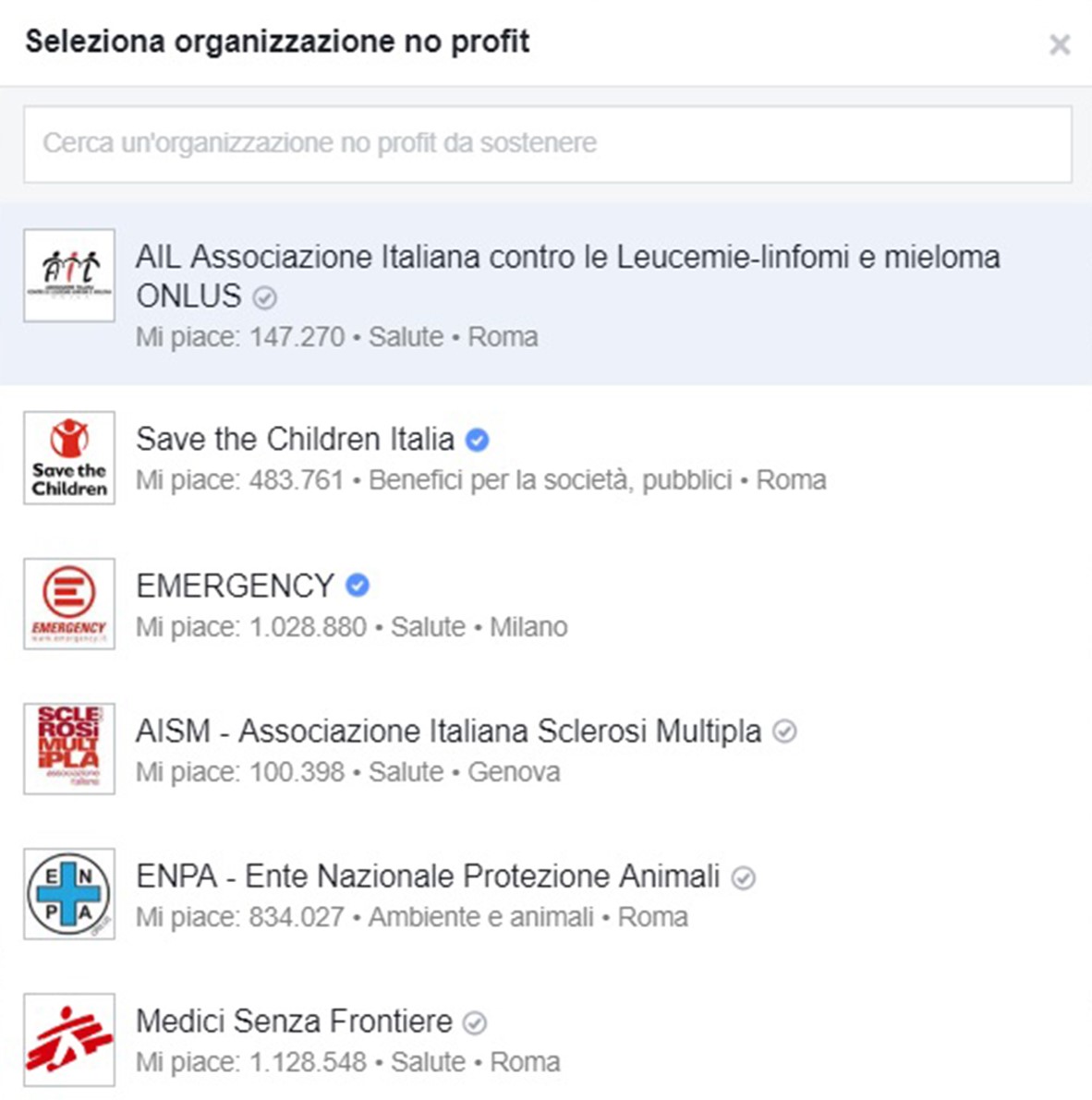 Raccolta fondi Fondazione Thun