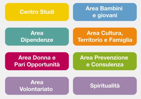 La Fondazione scende “in Strada”